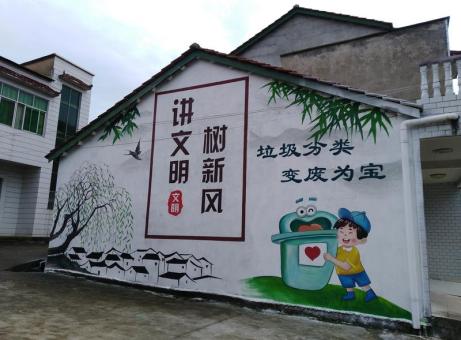  志丹墙绘是现在流行的墙体广告