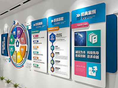  志丹企业文化墙内容对员工有什么影响？